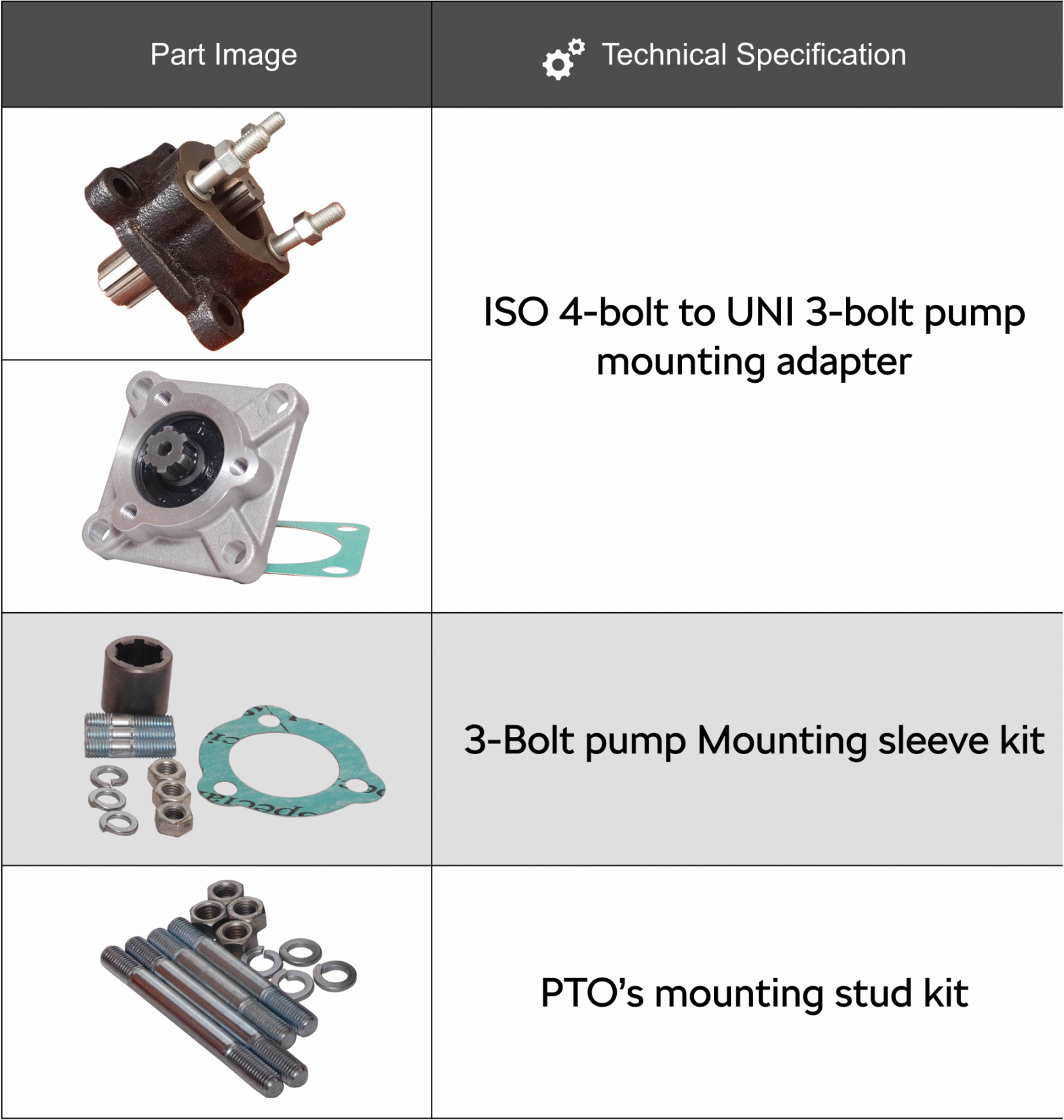 Mounting -Accessories